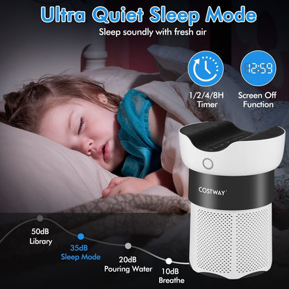 Electric Air Purifier H13 True HEPA Filter Air Cleaner Filter 99.99% Efficiency