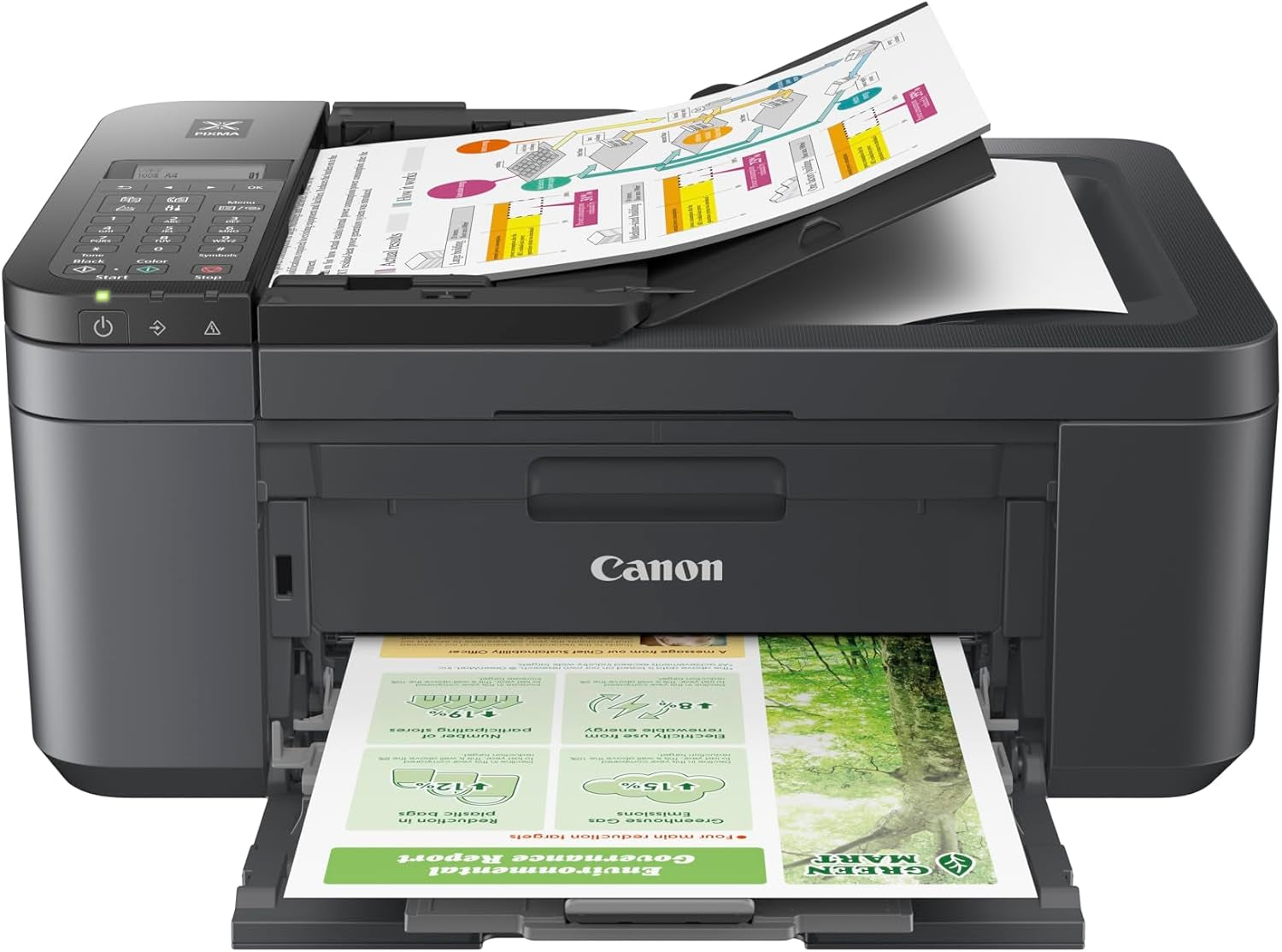 Canon PIXMA Tr4755I Wireless Colour 4-In-1 Inkjet Photo Printer - A4 Print, Copy