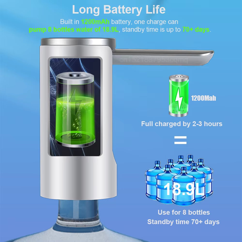 Electric Water Dispenser Foldable Automatic Water Gallon Bottle Pump 19 Liters Bottle Rechargeable Desktop Drinking Water Pump